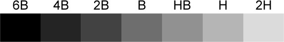 5-pencil-tonal-chart