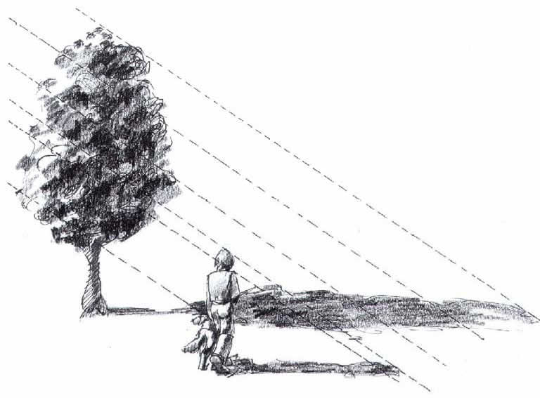 drawing techniques shading