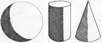drawing theory 