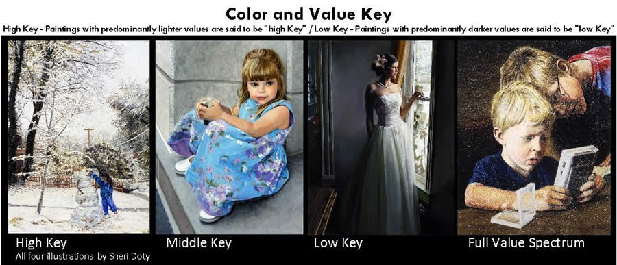color-value-art-7